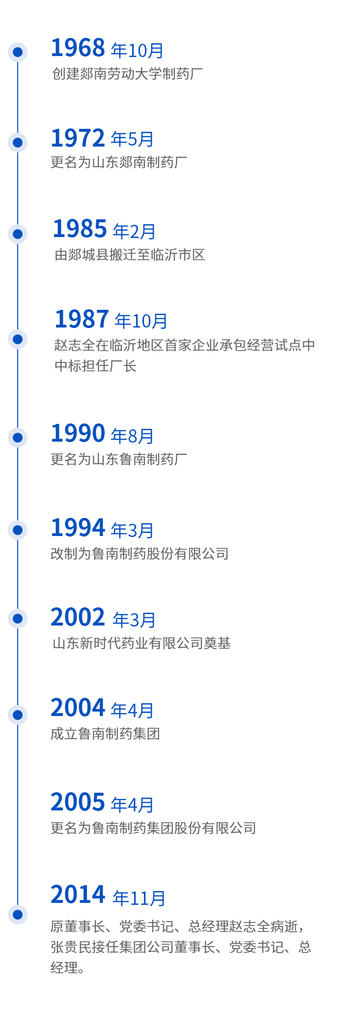 幸运彩(中国区)官方网站